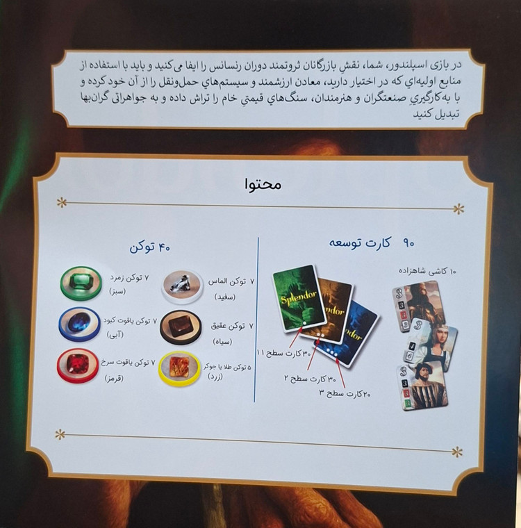 بازی فکری اسپلندور کهربا (Splendor)